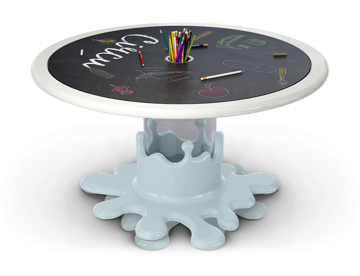 Sweet Cloud Activity Table