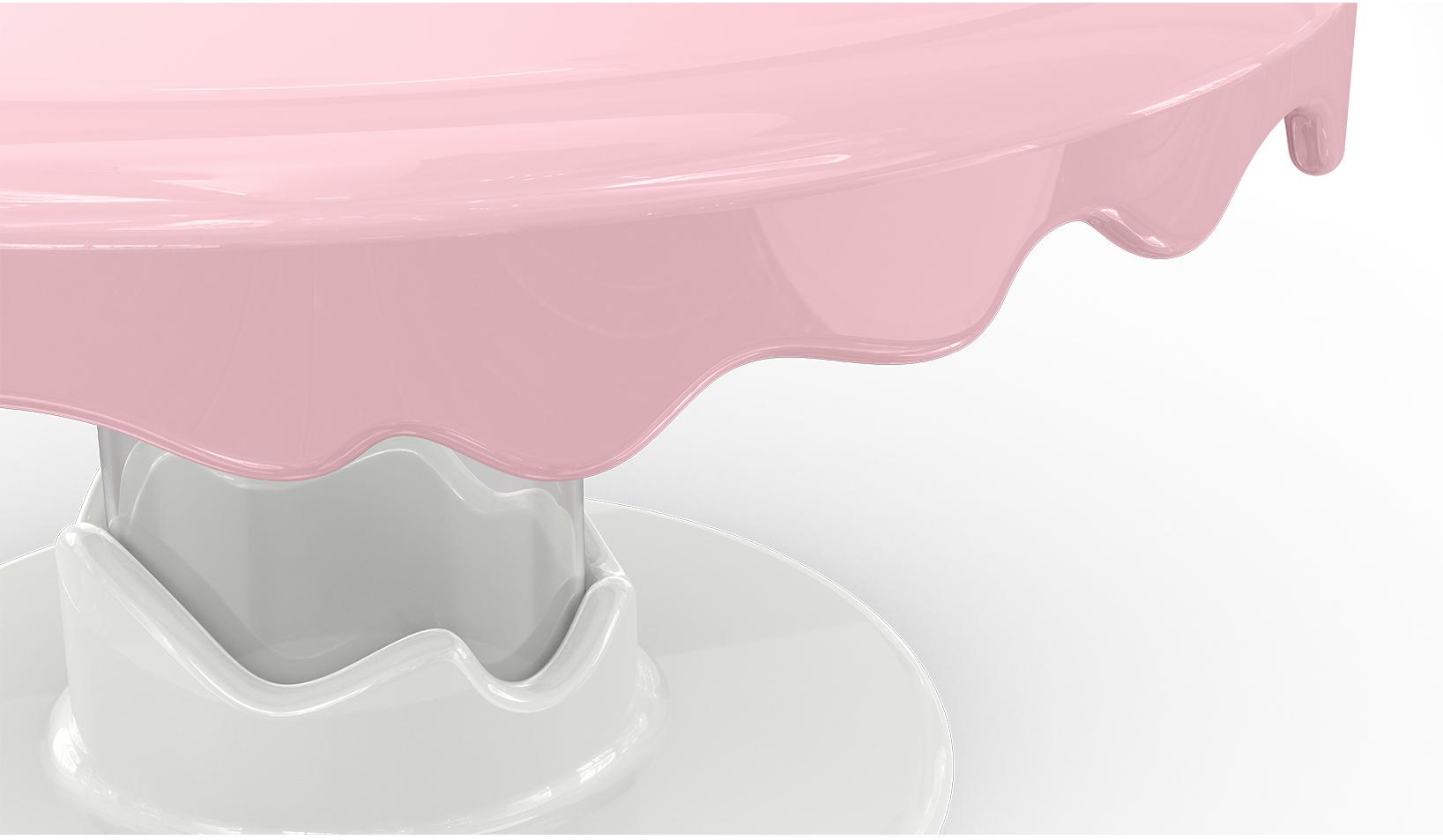 Sweet Cloud Activity Table