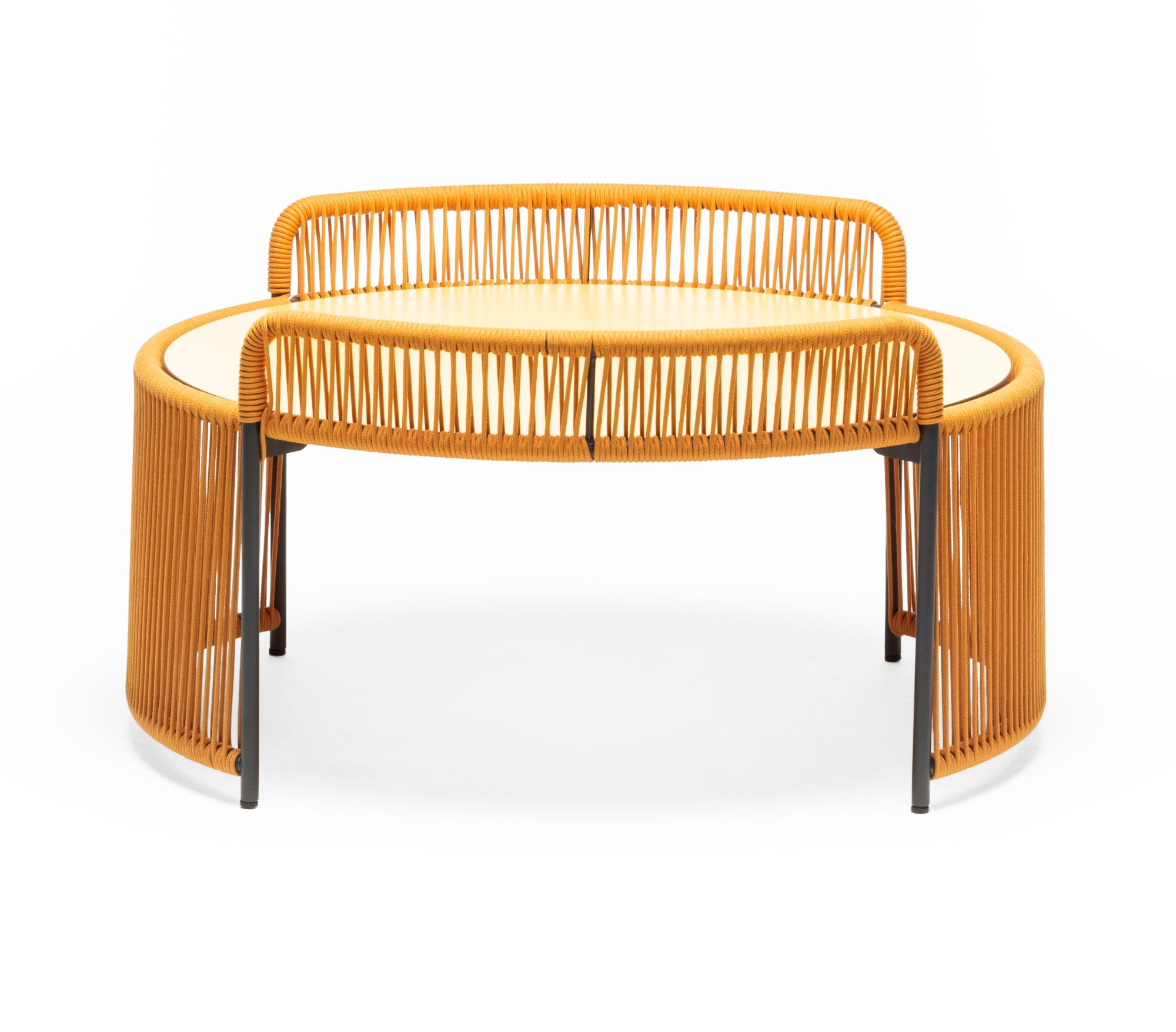 Altana Round Yellow Outdoor Coffee Table