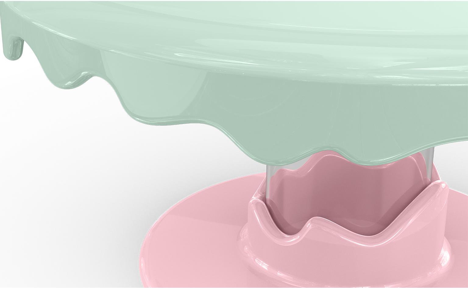 Sweet Cloud Activity Table