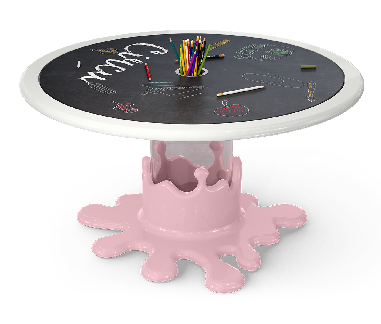 Sweet Cloud Activity Table