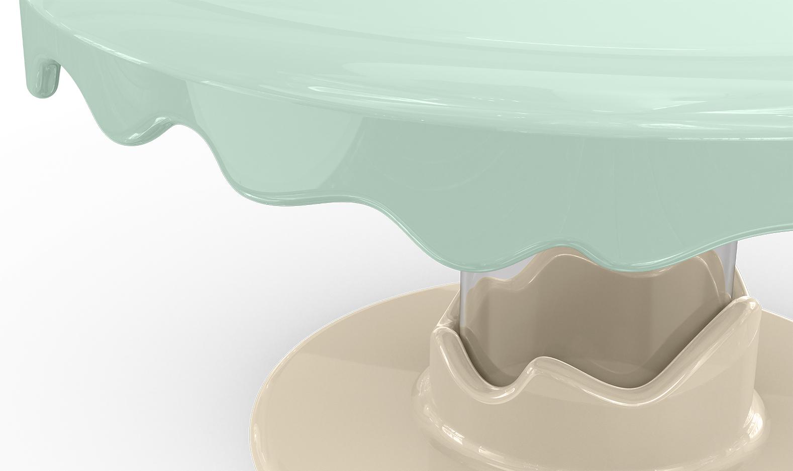 Sweet Cloud Activity Table