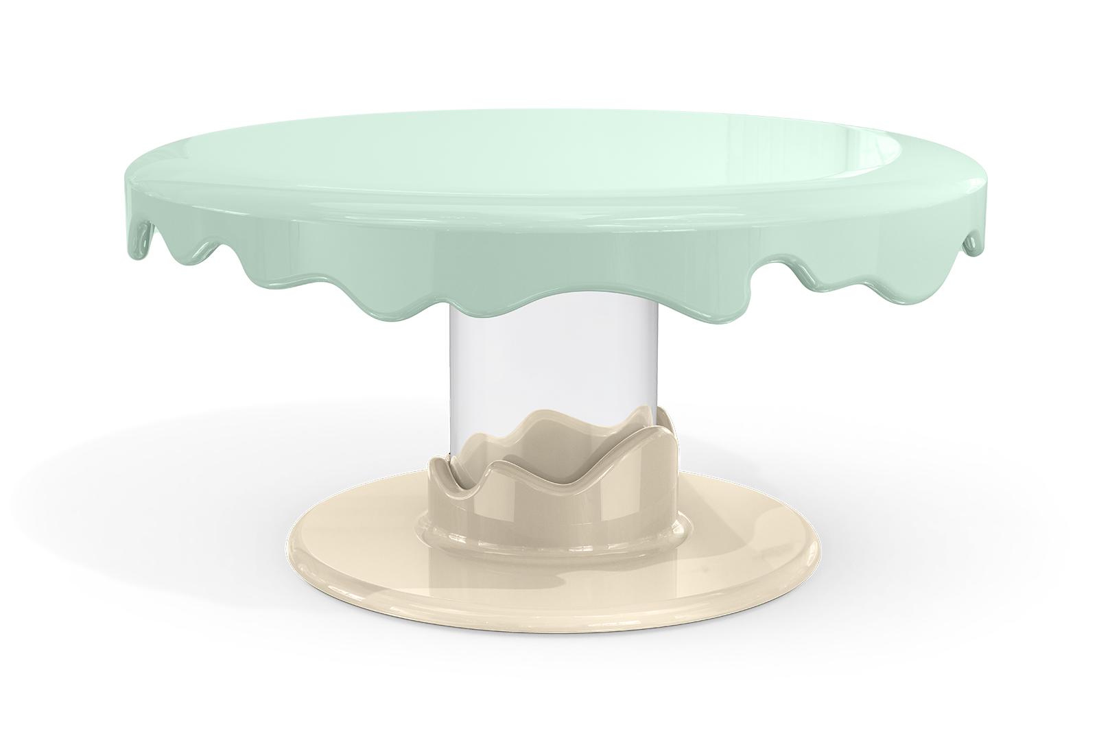 Sweet Cloud Activity Table