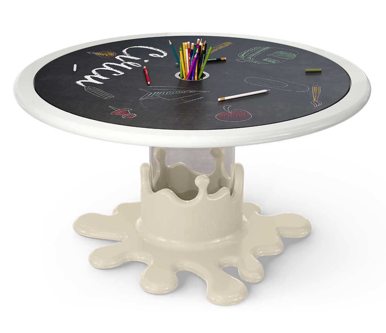 Sweet Cloud Activity Table