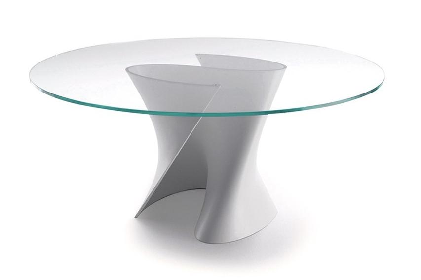 S Table