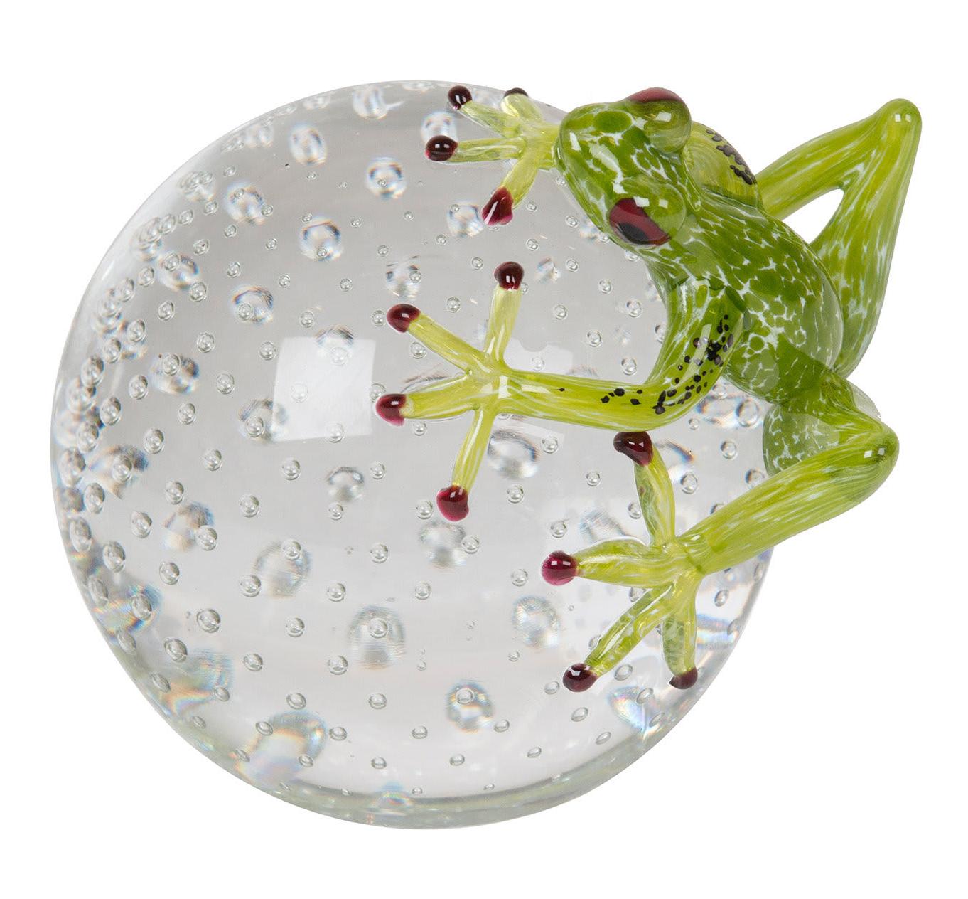Green Frog on Sphere Figure