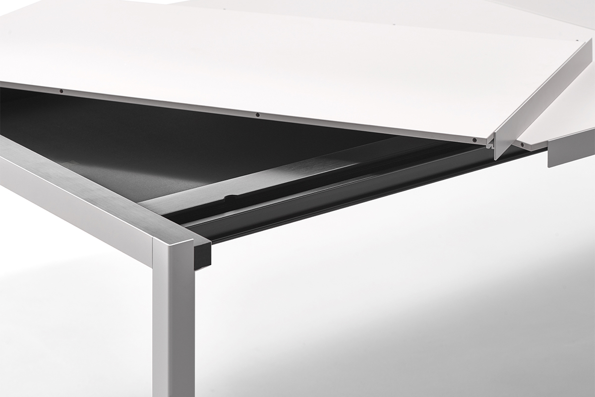 Extension Table