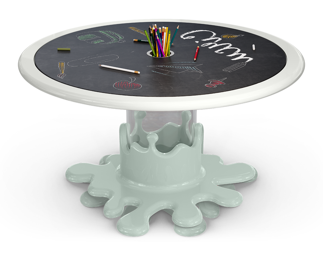 Sweet Cloud Activity Table