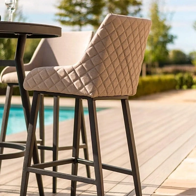 Garden Stools