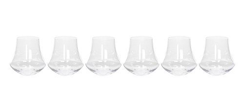 Minimes Glass Set
