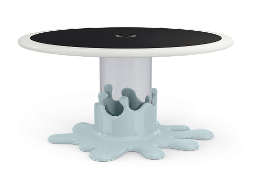 Sweet Cloud Activity Table