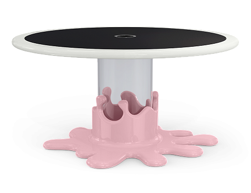 Sweet Cloud Activity Table