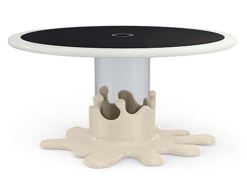 Sweet Cloud Activity Table