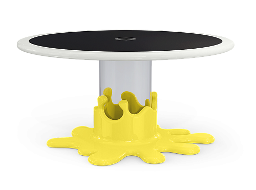 Sweet Cloud Activity Table