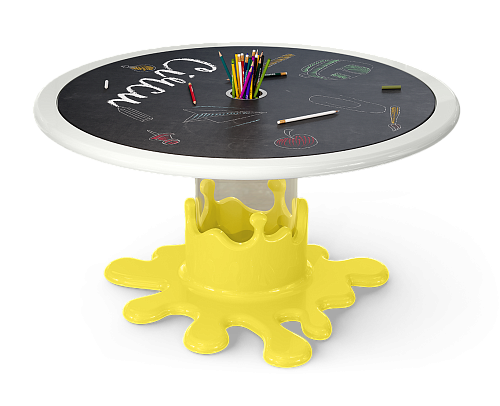 Sweet Cloud Activity Table